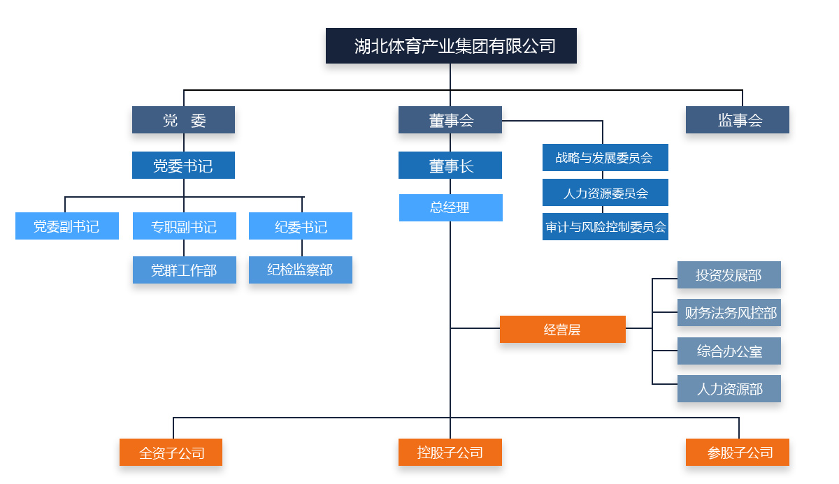 华体会